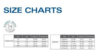 Size Chart Rabbit Skins Lat Code Five