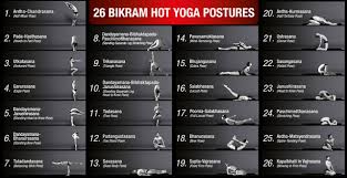 Bikram Yoga Poses Chart Fit Fat Fut