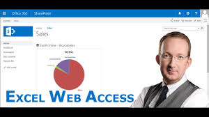 Add A Live Excel Chart To Sharepoint With The Excel Web Access Web Part