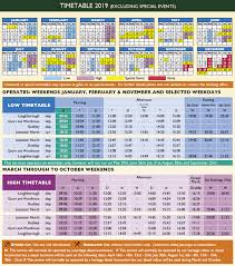 Timetables And Fares Great Central Railway The Uks Only
