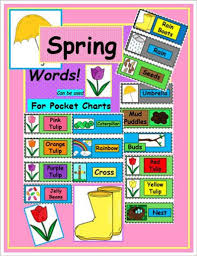 Spring Words Can Be Used For Pocket Charts