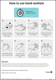 The clean hands kit is an online resource from toronto public health with activities and videos to teach children (grades 4 to 8) how to keep their hands clean. How To Wash Your Hands And Use Hand Sanitizer From Public Health Ontario Crosh