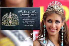 evolution of miss universe crowns