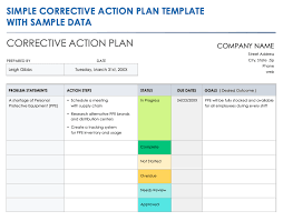 Corrective Action Plan Templates