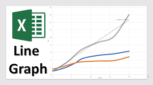 How To Make A Line Graph In Excel From Simple To Scientific