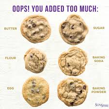 A Handy Guide For Troubleshooting Your Cookies Oops You