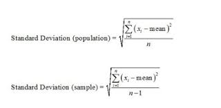standard deviation definition