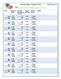 Printable Baby Feeding Chart Baby Feeding Schedule Baby