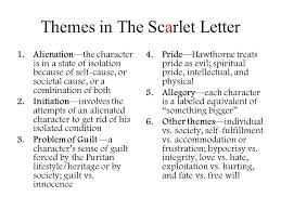 Character Development Chart For The Scarlet Letter