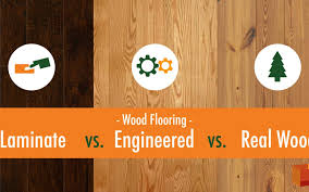 Laminate Engineered Wood Real Wood