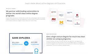 coursera accredited and are the courses