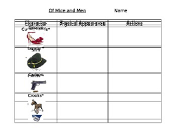 Of Mice And Men Character Chart