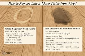 how to remove indoor water stains from wood