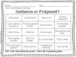 Complete Sentence Or Fragment Third Grade Wonders Unit 1