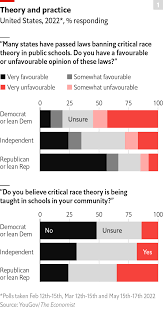 s for scandal the economist