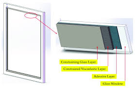 Ilration Of The Self Adhesive Glass