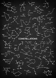 Constellations Art Print In 2019 Constellation Art