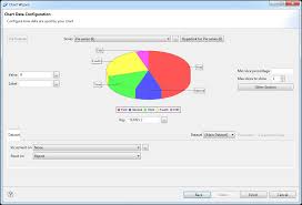 Creating A Simple Chart Jaspersoft Community