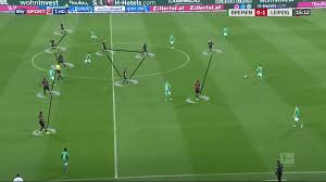 This formation is for professional players. Bundesliga 2019 20 Werder Bremen Vs Rb Leipzig Tactical Analysis