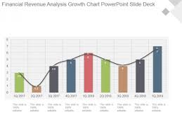 Financial Revenue Analysis Growth Chart Powerpoint Slide
