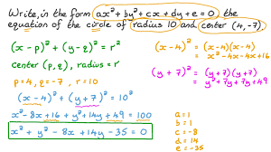 Equation Of A Circle Given Its Radius