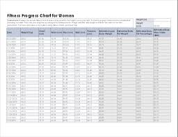 Measurements Weight Tracker