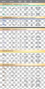33 Comparison Chart Png Cliparts For Free Download Uihere