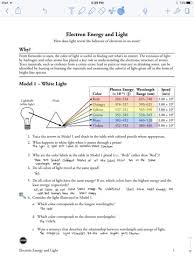 electron energy and light pogil