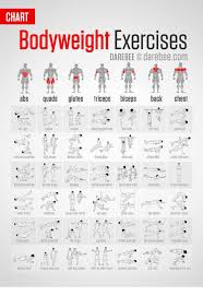Chart Bodyweight Exercises Darebee C Darebeecom Abs Quads
