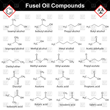 Organic Compounds Of Fusel Oil Structural Chemical Molecular Formulas Stock Vector Image
