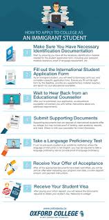 Applying for college can be a stressful ordeal, but investing time and energy learning how to apply to college can pay excellent dividends. Infographic How To Apply To A Private Career College As An Immigrant Student Oxford College