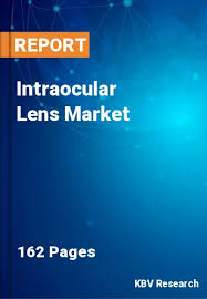 intraocular lens market size business