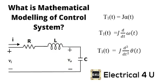 Mathematical Modelling Of Control