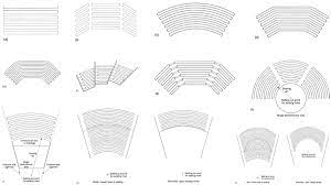 recommended sizes for auditoriums