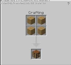 How To Make A Smoker In Minecraft