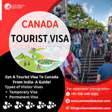 a guide to canadian tourist visa from india
