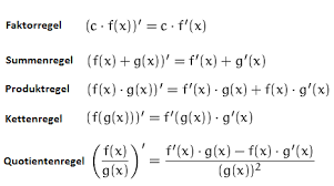 Das produkt zweier funktionen wird abgeleitet, indem man das produkt aus der ableitung der ersten funktion mit der zweiten funktion zum produkt der ersten. Differentiationsregeln Mathe Lerntipps Erklart