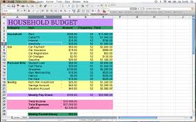 How To Create A Realistic Household Budget Household