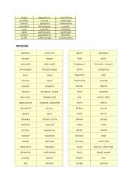 Words And Meaning Chart 2
