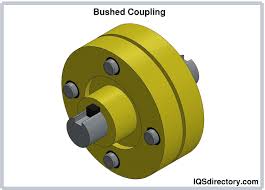 shaft coupling what is it how is it