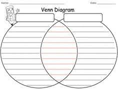 10 Best Venn Diagram Template Images Venn Diagram Printable Venn