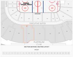 How Many Seats Wide Is Section 225 Row 2 At Scotiabank
