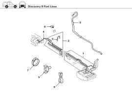 We have attempted to provide you with as accurate instructions as possible. Land Rover Discovery Ii Fuel Lines Rovers North Land Rover Parts And Accessories Since 1979