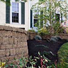 Belgard Pavers Amp Wall Systems