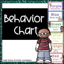 Classroom Management Behavior Chart
