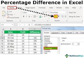 percene difference in excel what