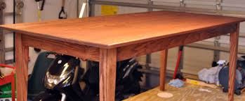 It's got a clamp to hold the work piece in place, and guides for drilling pockets with a i love both projects (that hallway table is gorgeous)! Diy Project How To Make A Dining Room Table With Pocket Holes