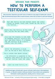 More than that, i did not know whether the one with the lump had of course, they never had cancer in the first place. How To Do A Testicular Cancer Self Exam