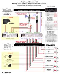 Nowadays we are pleased to declare we have discovered an awfully interesting description : Jl Audio Wiring Diagram Wiring Diagram Narrate
