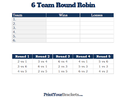 Printable 6 Team Round Robin Tournament Bracket League